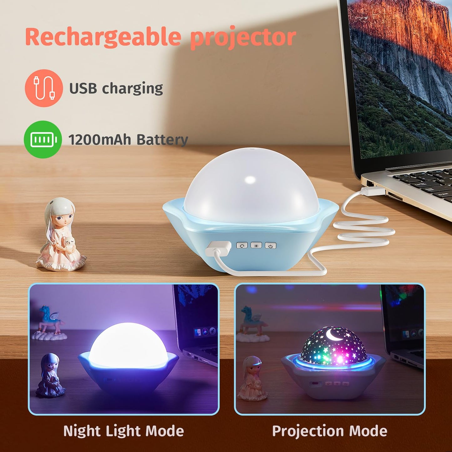Sternenhimmel Projektor Kinder mit 15 Film, Nachtlicht Baby,Bluetooth,LED Projektor