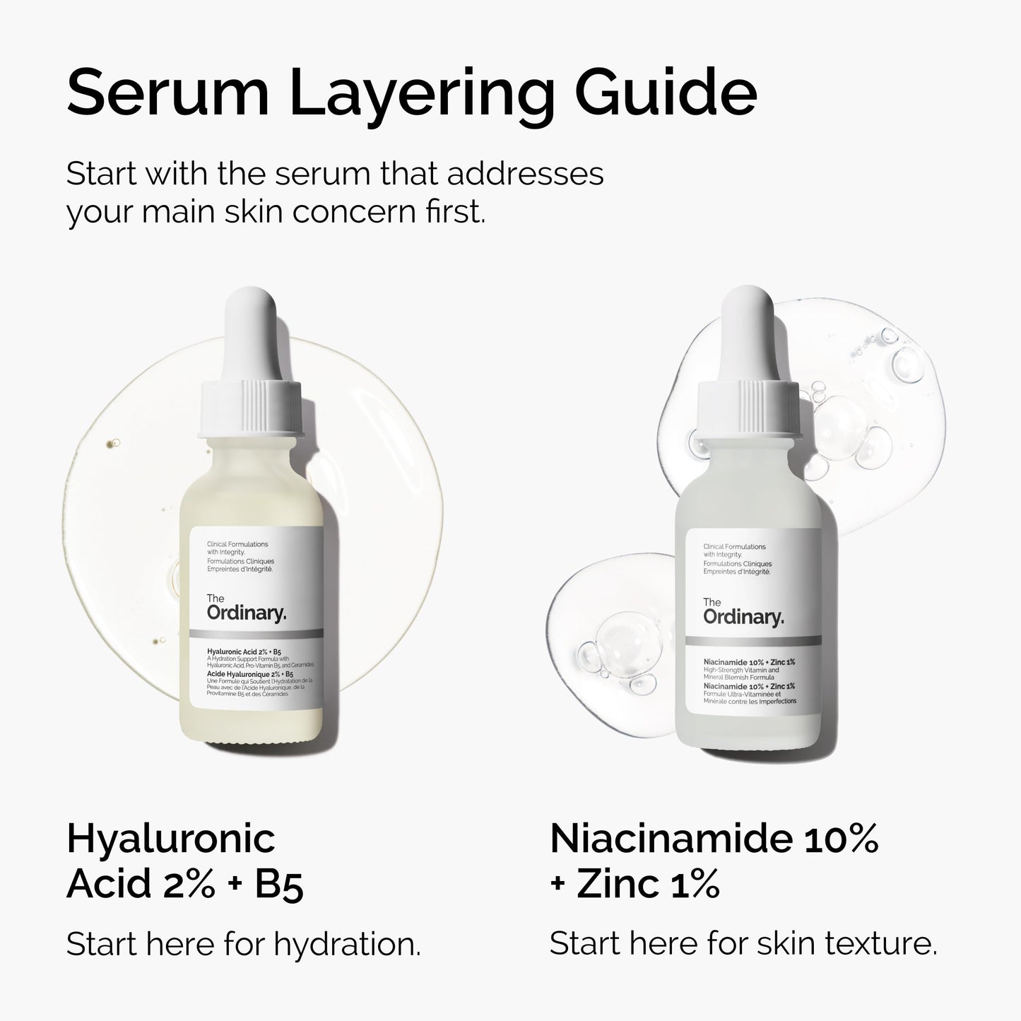 The Ordinary Niacinamide 10% + Zinc 1%, Aufhellendes und glättendes Serum für zu Unreinheiten neigende Haut, 30ml