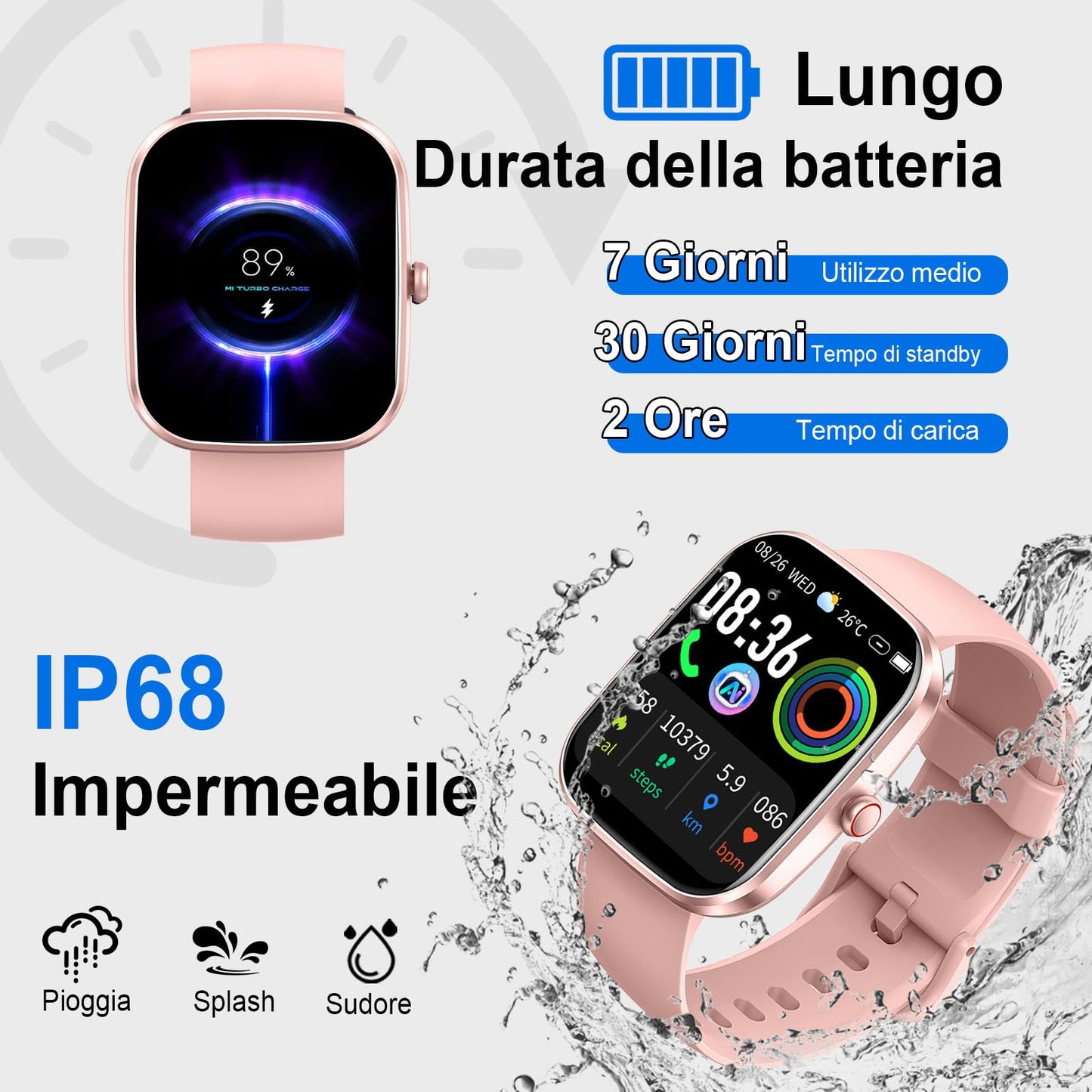 AI Smartwatch Herren Damen, 1.91" Fitnessuhr Integrierte ChatGPT-AI und Telefonfunktion,Wasserdicht