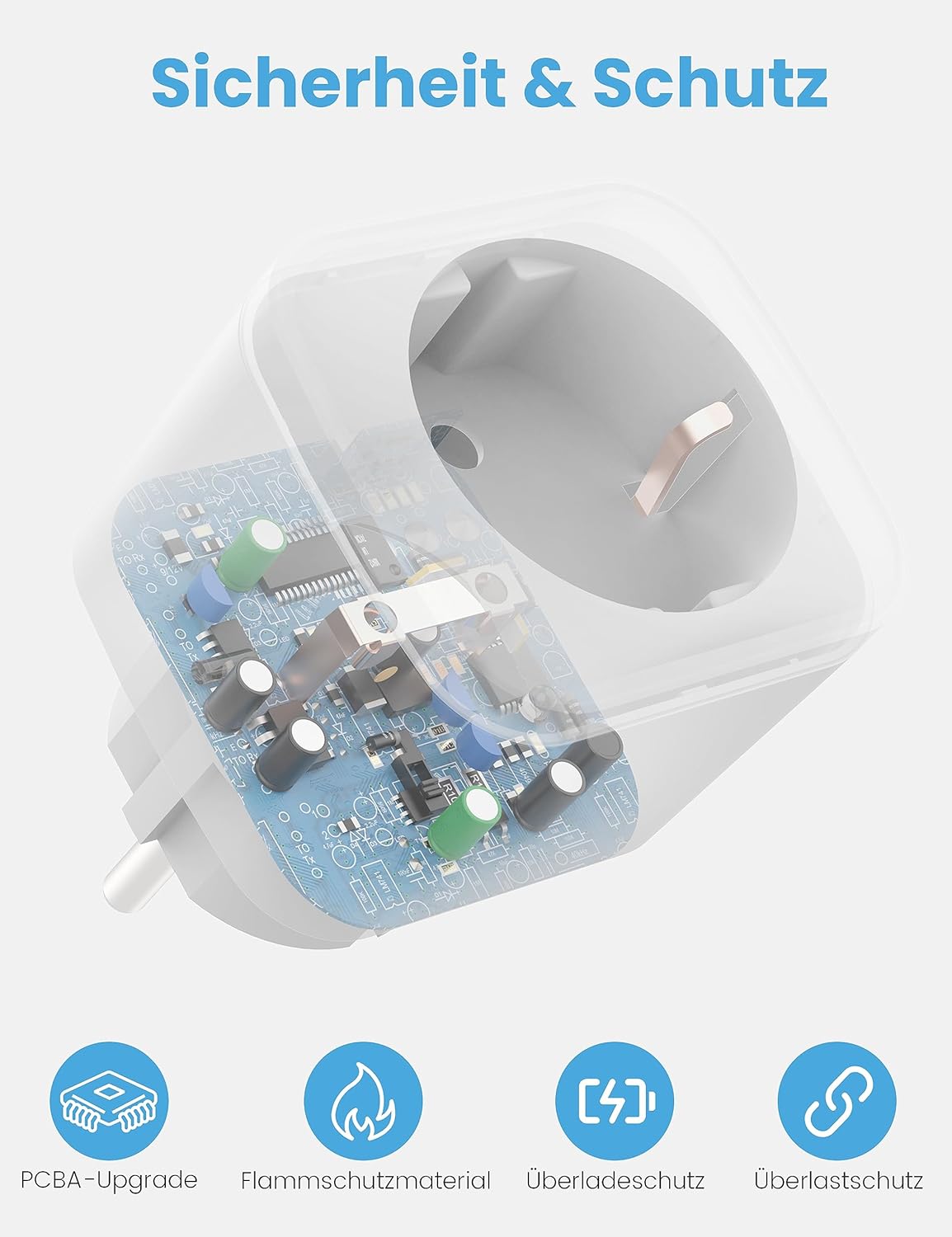 WLAN Smart Steckdose 2,4 GHz & 5 GHz, Smart Home WiFi Steckdose kompatibel mit Alexa/Google Home/SmartThings, Stromverbrauchsmessung