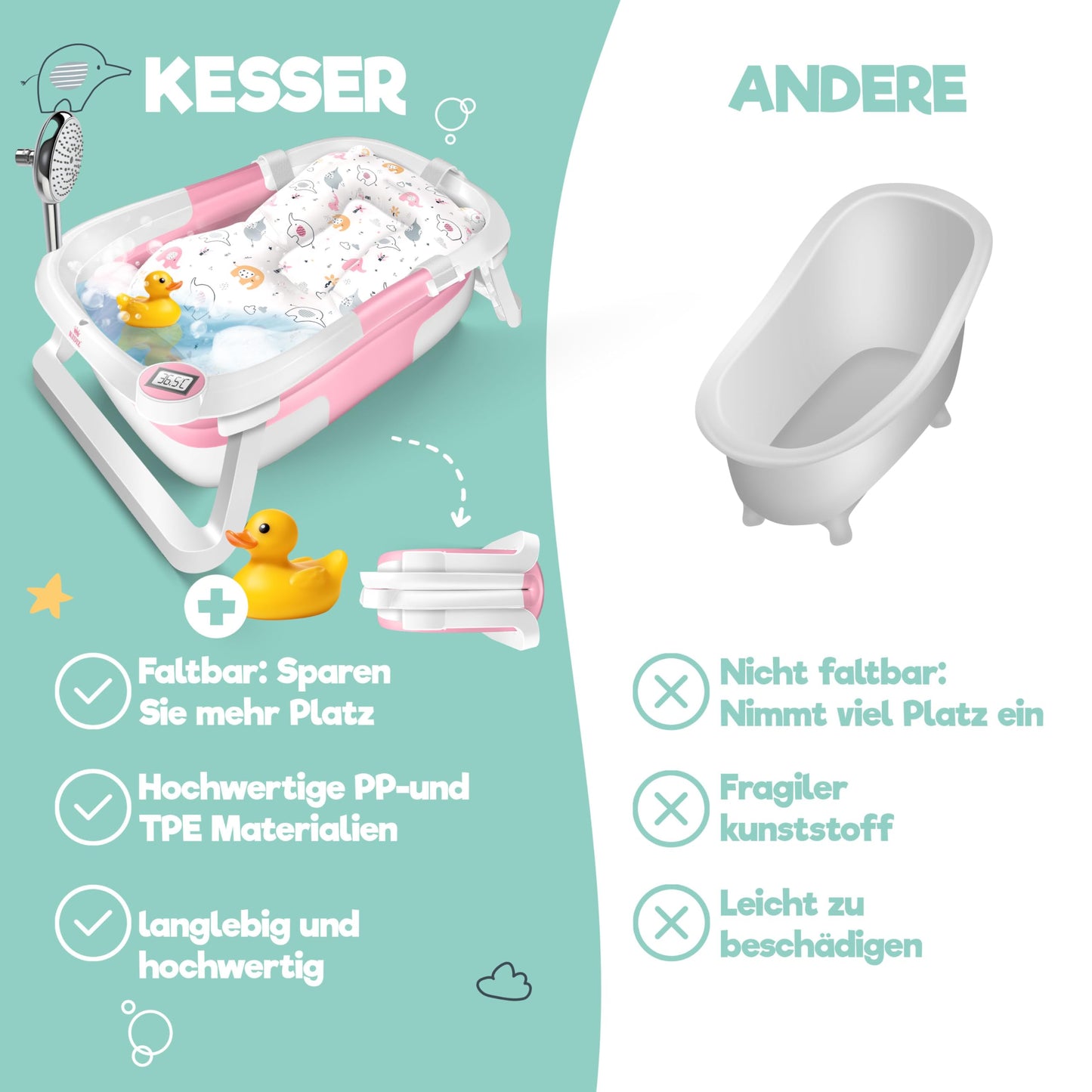 Babybadewanne | Babywanne platzsparend & faltbar mit Thermostat & Kissen