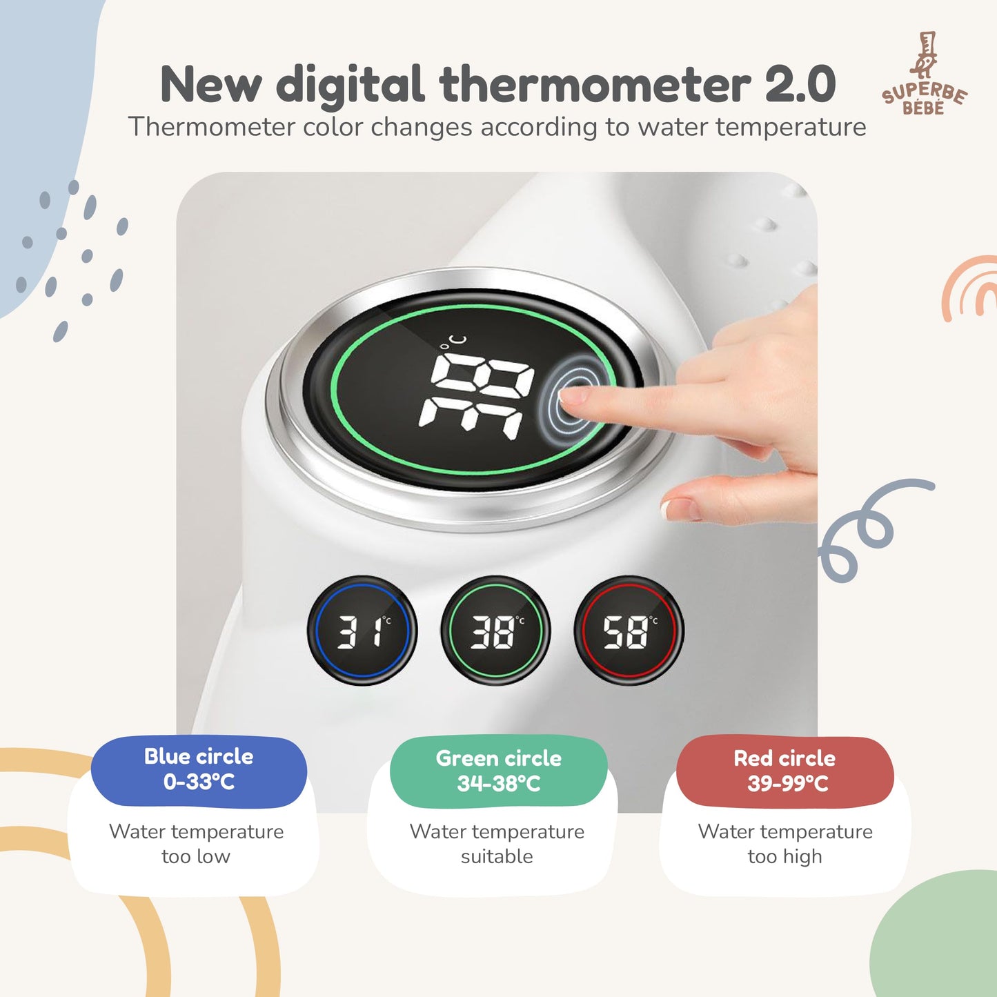 Faltbar Baby Badewanne mit rutschfestem Badewannensitz
