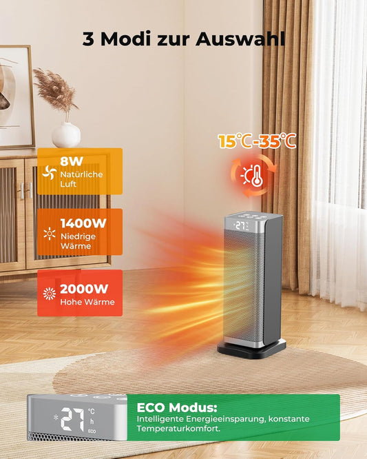 Heizung mit ECO Modus - Keramik Heizlüfter mit Fernbedienung und 3 Modi