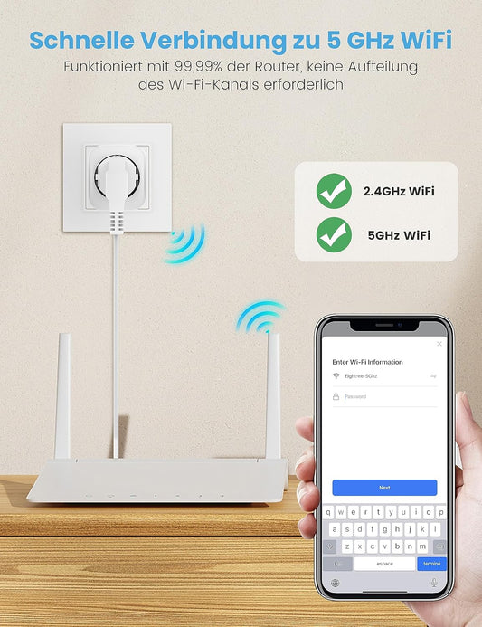 WLAN Smart Steckdose 2,4 GHz & 5 GHz, Smart Home WiFi Steckdose kompatibel mit Alexa/Google Home/SmartThings, Stromverbrauchsmessung