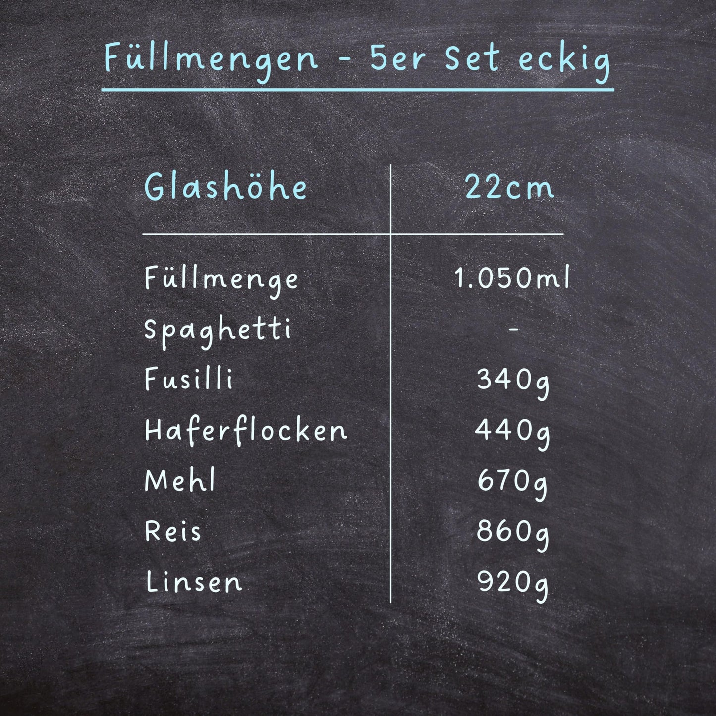 Aufbewahrungsbox Küche für alle Lebensmittel, Küchen Organizer, Vorratsgläser mit Deckel, Eckig - 12er Set, Erhöhte Glasstärke