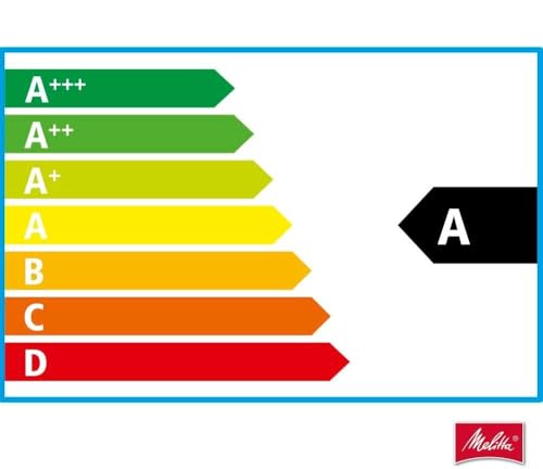 Melitta Kaffeemaschine Caffeo Solo E950 Slim, vollautomatisch mit Vorbrühfunktion und 15-bar-LED-Anzeige 