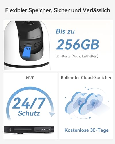 Imou 2K + 2K Dual-Kamerasystem für die Innenüberwachung mit Personen-/Tiererkennung, 2,4/5 GHz WLAN, 360° PTZ-Kamera, Farbnachtsicht, intelligente Verfolgung, Zwei-Wege-Audio, Sirene, Privatmodus, ideal für 