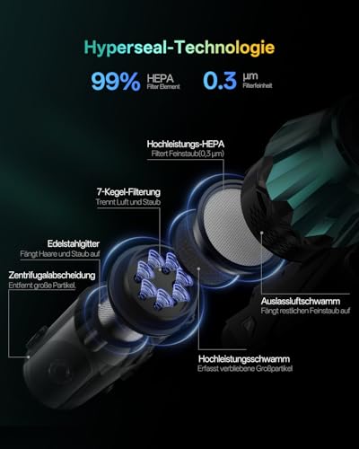 Vexilar V15Max Akku Staubsauger mit Wischfunktion, Freistehende Anti-Haar-Bodendüse für Teppiche Tierhaare