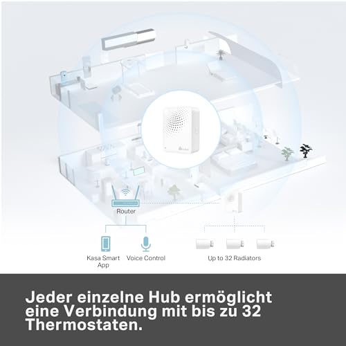 Intelligenter Heizkörperthermostat, Zubehör, Energiesparfunktion, Zeitplanfunktion, Steuerung per App 