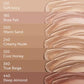 MAGIC FINISH Foundation Creamy Nude – Feuchtigkeit spendende Foundation &amp; straffendes Gesichtsserum in einem Anti-Aging-Make-up 