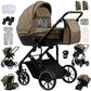 Reenborn 3-in-1 Kinderwagen, Buggy mit zwei umkehrbaren Schiebemodi, Kinderwagen mit Gestell aus Aluminiumlegierung, Babywagen, 3-in-1 Komplettset mit Ein-Klick-Faltmechanismus 