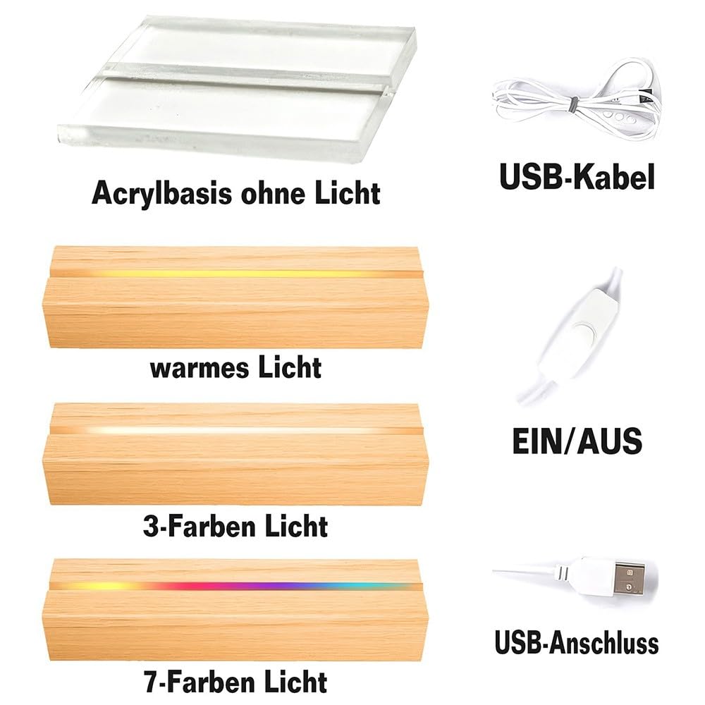 Personalisierte Geschenke für Freundin, Bilderrahmen mit Foto 