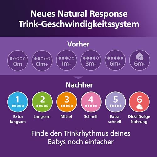 Babyflaschen mit AirFree Ventil, Geschenkset für Neugeborene – 4 Babyflaschen 