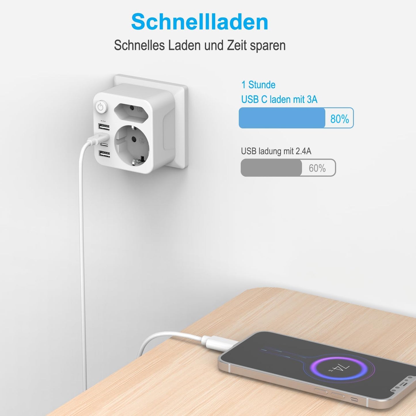 Aipsdo Doppelstecker für USB Steckdose, Mehrfachsteckdose mit 4 USB Stromstecker, USB C Adapter, Steckdosenadapter, 2-fach Stecker mit USB, Mehrfachstecker für Steckdose, USB Mehrfachstecker 