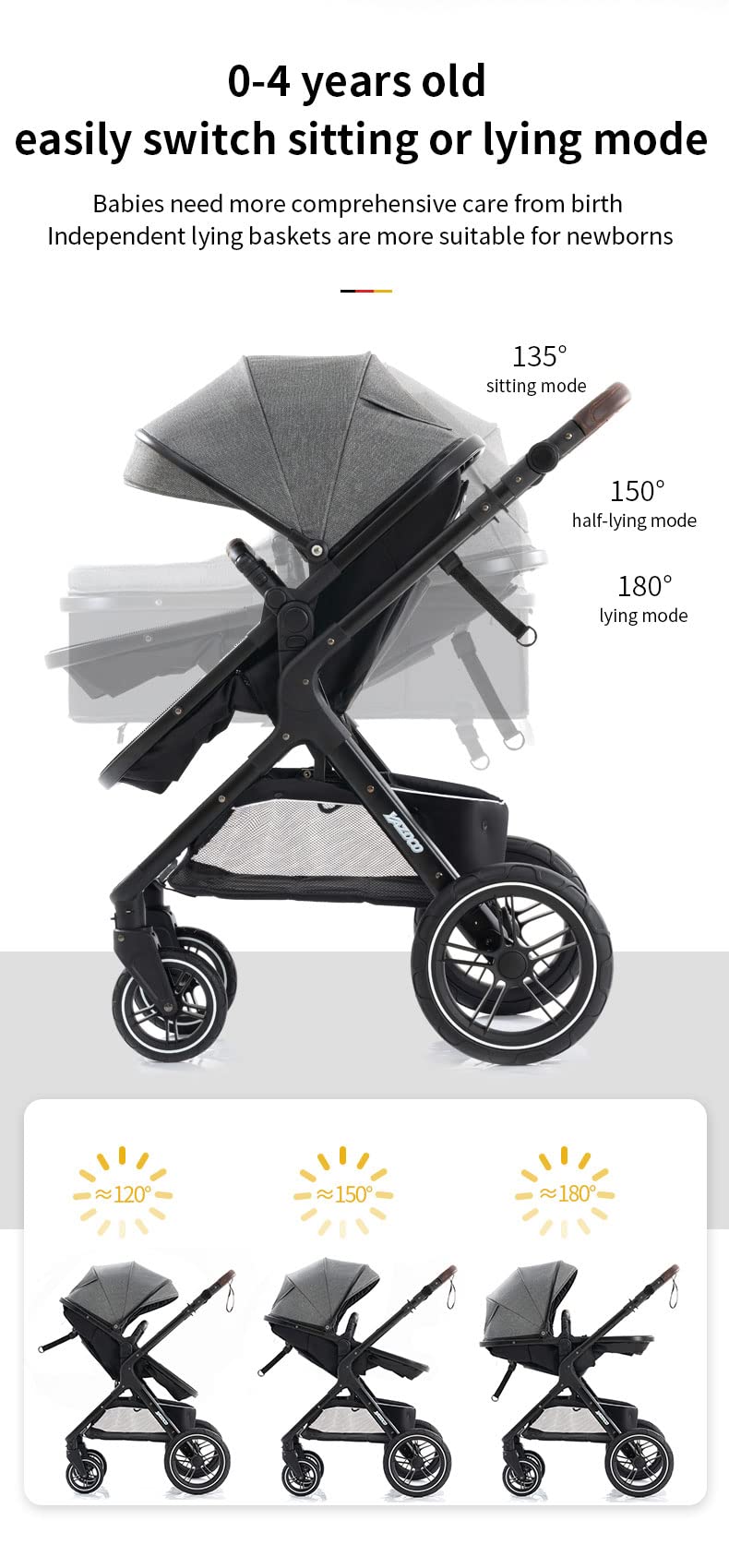 YAZOCO kinderwagen 3 in 1 Buggy Babybett Komplett Set Einem Klick Zusammenklappbarer Kinderwagen, KombiKinderwagen Aluminiumrahmen für Neugeborene 
