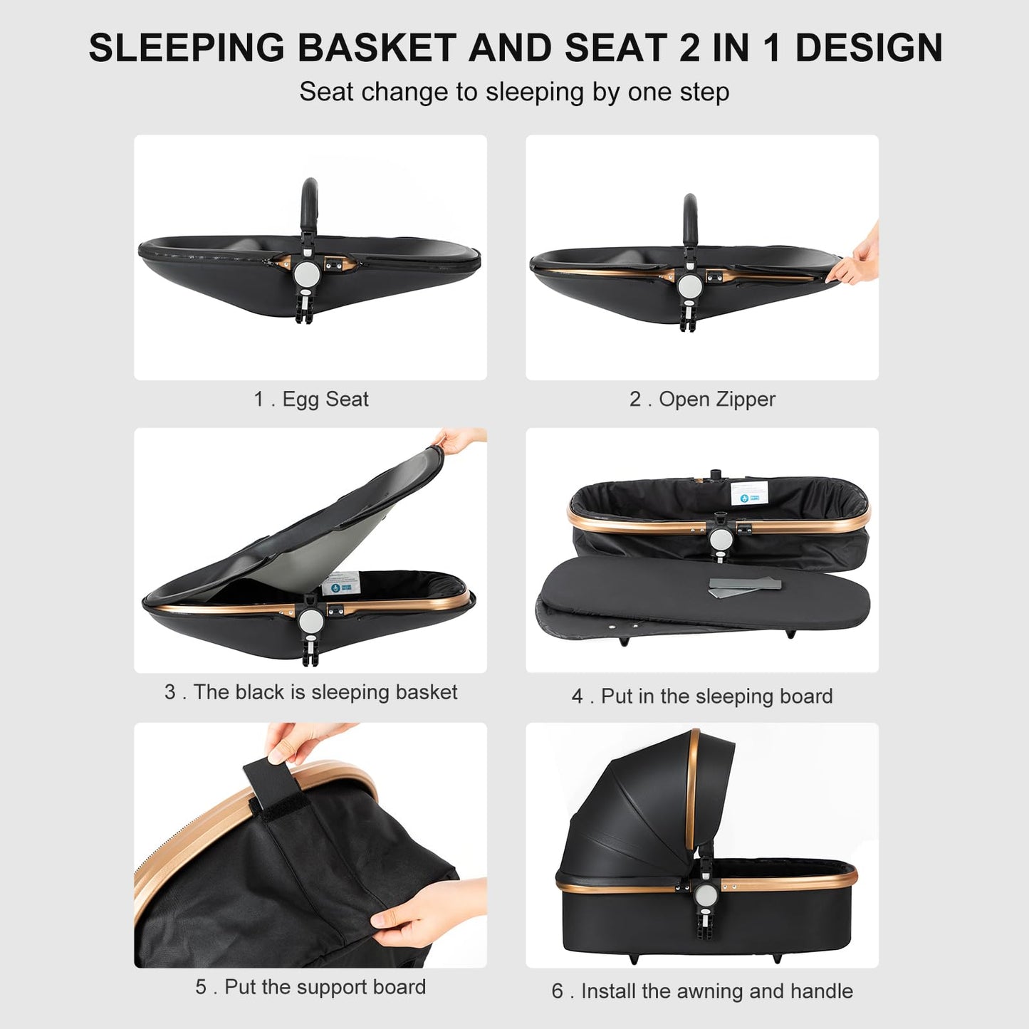 Reenborn 3-in-1 Kinderwagen, Buggy mit zwei umkehrbaren Schiebemodi, Kinderwagen mit Gestell aus Aluminiumlegierung, Babywagen, 3-in-1 Komplettset mit Ein-Klick-Faltmechanismus 