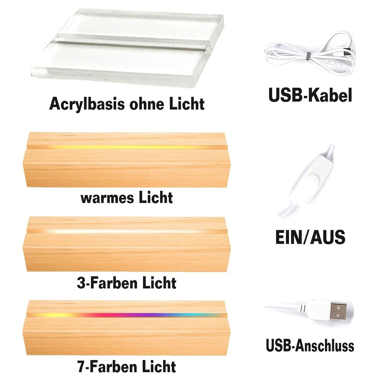 Personalisierte Geschenke für Freundin, Bilderrahmen mit Foto 