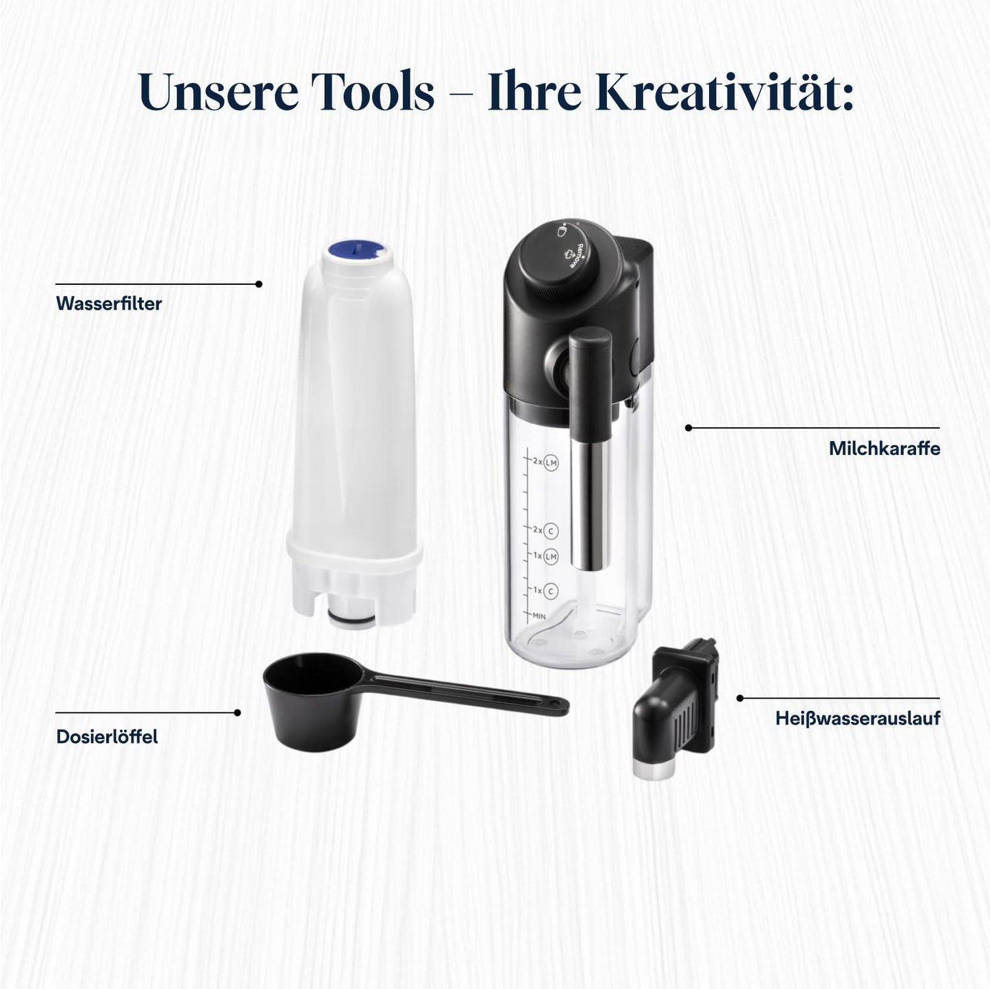 De'Longhi Magnifica Start - Perfetto Kaffeevollautomat mit LatteCrema-Milchaufschäumer, Cappuccino Kaffeemaschine 