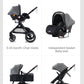 YAZOCO kinderwagen 3 in 1 Buggy Babybett Komplett Set Einem Klick Zusammenklappbarer Kinderwagen, KombiKinderwagen Aluminiumrahmen für Neugeborene 