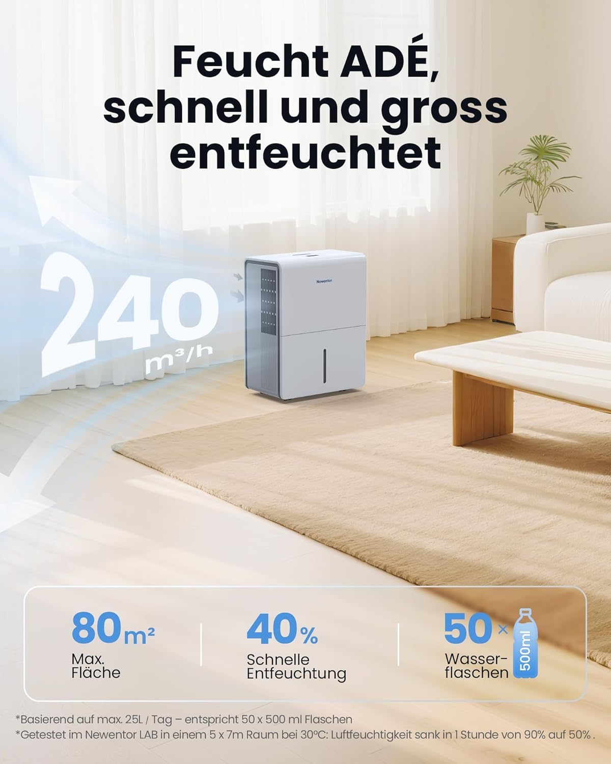 Déshumidificateur d'air 12 L, déshumidificateur de cave électrique 35 dB, déshumidificateur d'ambiance 