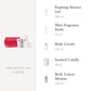 RITUALS The Ritual of Sakura Medium Gift Set - Four Skin Care Products with Cherry Blossom and Rice Milk