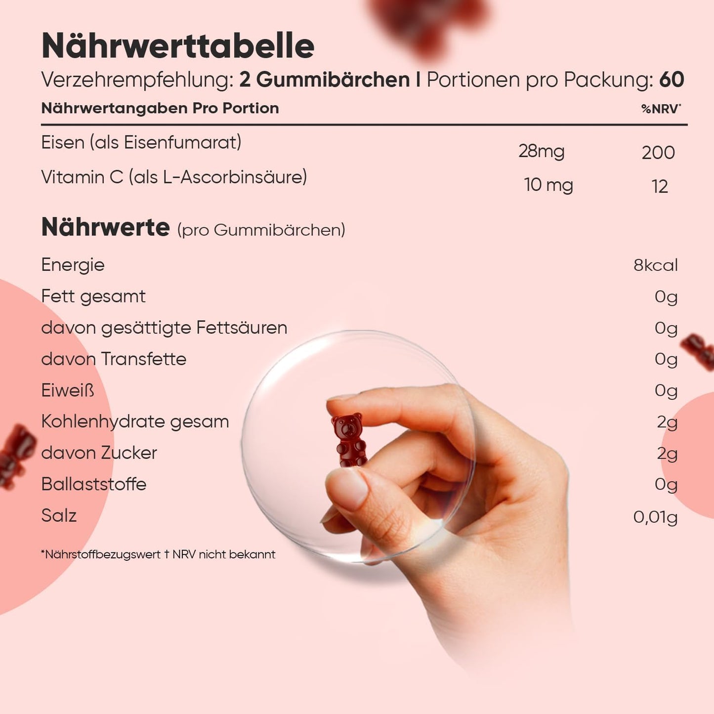Eisen- und Vitamin-C-Gummibärchen – 2-Monats-Vorrat – 28 mg Eisen &amp; 10 mg Vitamin C – 120 Gummibärchen – Eisen und Vitamin C tragen zu einem normalen Energiestoffwechsel bei (EFSA) – Alternative zu Eisentabletten 