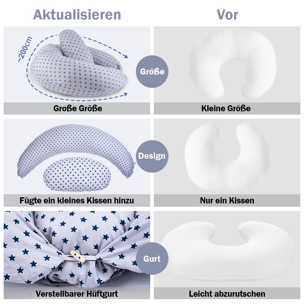 Chilling Home 2-in-1 Nursing Pillow, XXL Pregnancy Pillow, Side Sleeper Pillow for Baby, Pregnancy Pillow