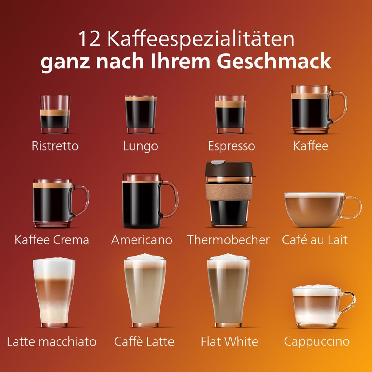 Philips Series 5400 Kaffeevollautomat – LatteGo Milchsystem, 12 Kaffeespezialitäten, Intuitives Display, 4 Benutzerprofile 