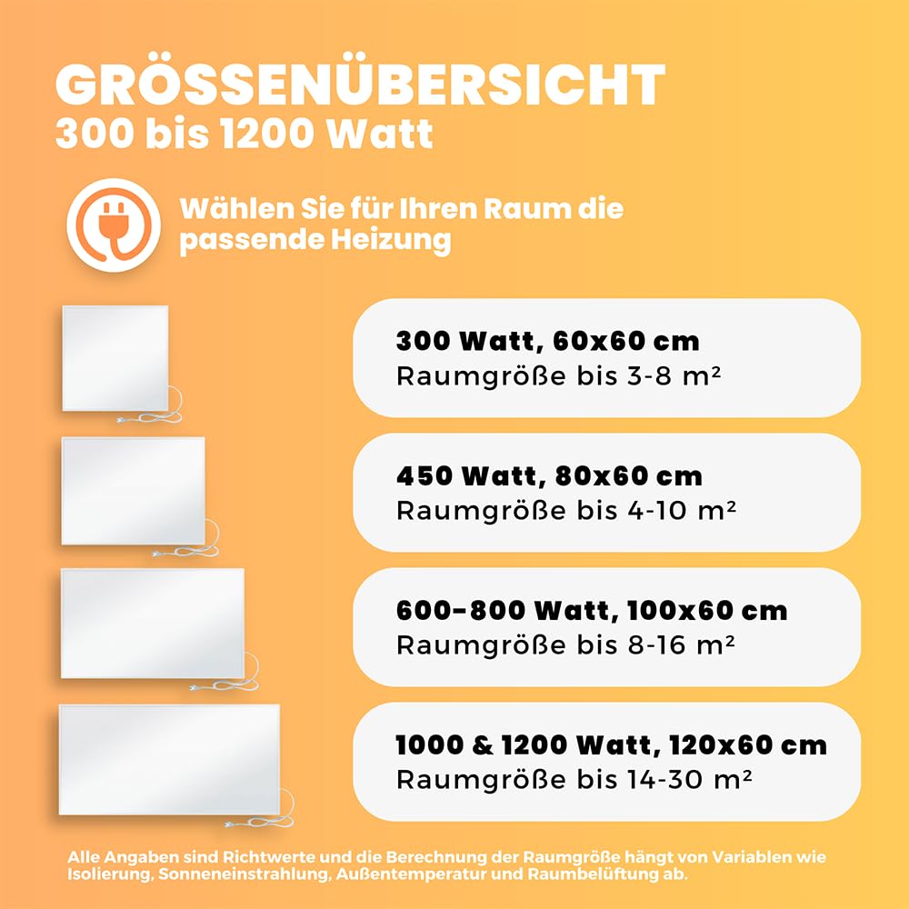 BR Bringer Infrarotheizung, 600 Watt, elektrische Infrarotheizung, energiesparend, TÜV GS-geprüft, deutsche Qualitätsmarke 