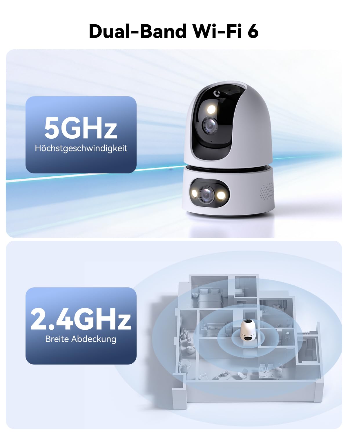 Imou 2K + 2K Dual-Kamerasystem für die Innenüberwachung mit Personen-/Tiererkennung, 2,4/5 GHz WLAN, 360° PTZ-Kamera, Farbnachtsicht, intelligente Verfolgung, Zwei-Wege-Audio, Sirene, Privatmodus, ideal für 