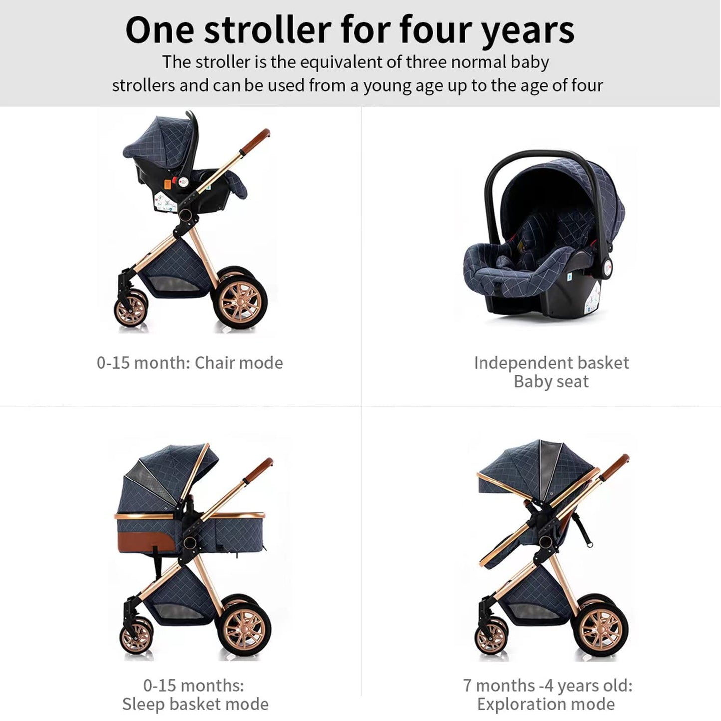 3-in-1 Kinderwagen-Set mit Sitz und faltbarem Babybett, verstellbare Liegeposition, bis 15 kg, 0-3 Jahre 