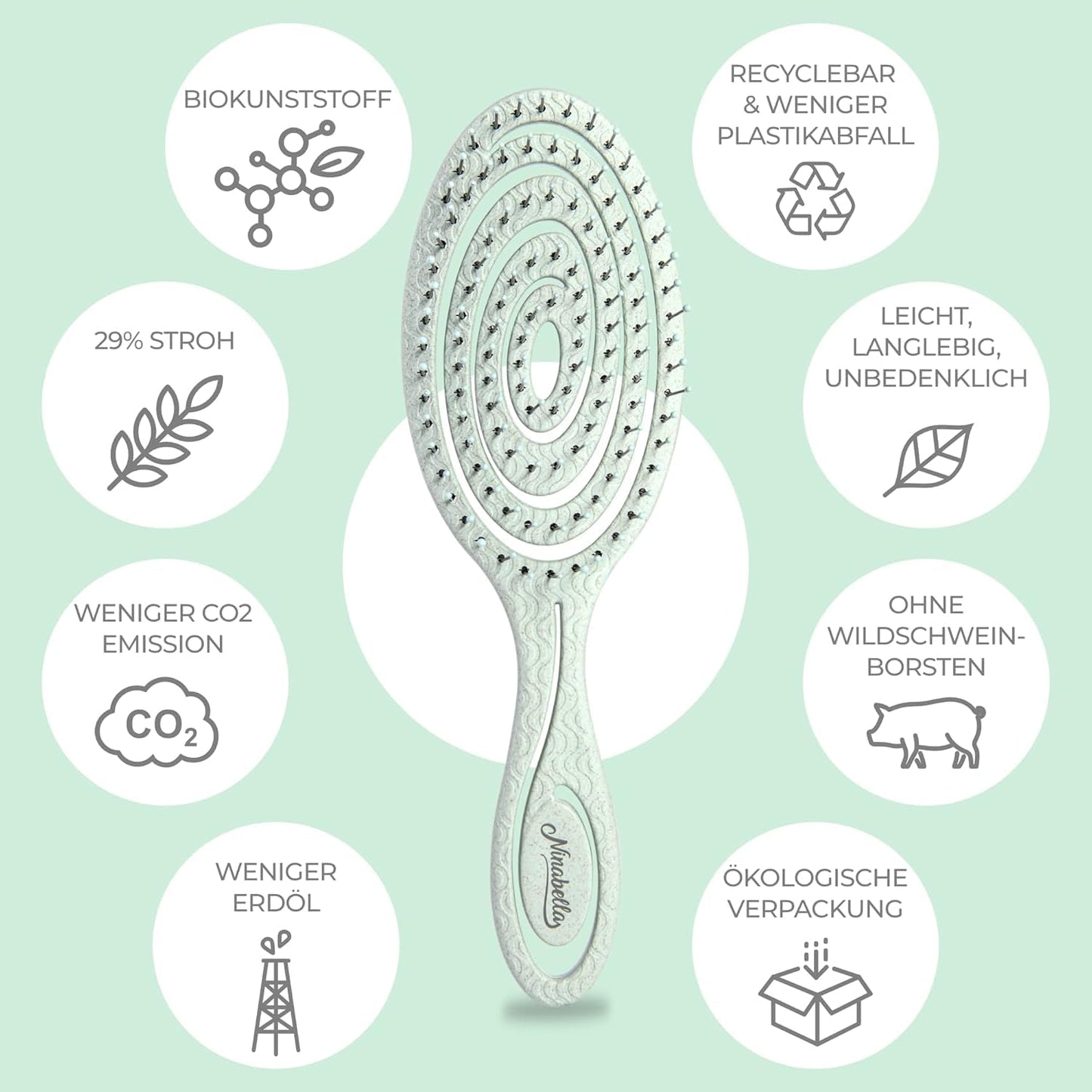 Ninabella Mini Haarbürste ohne Ziepen - Bürste für Reisen - Entwirrbürste für trockenes und nasses Haar - Detangler Bürste