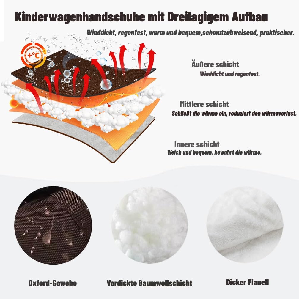 Handwärmer Kinderwagen,Universalgröße Handwärmer für Kinderwagen Buggy Zubehör 