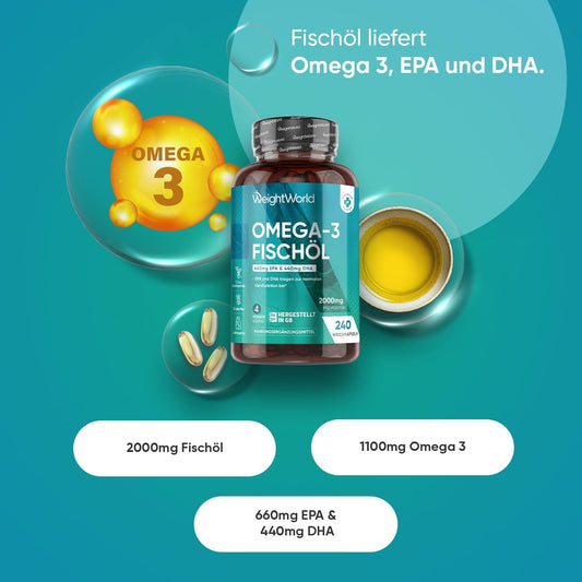 Omega 3 Weich-Kapseln - 2000 mg Fischöl mit 1100 mg Omega-3, 660 mg EPA &amp; 440 mg DHA pro Portion - 240 Softgels - EPA &amp; DHA tragen zur normalen Herzfunktion bei (EFSA) 