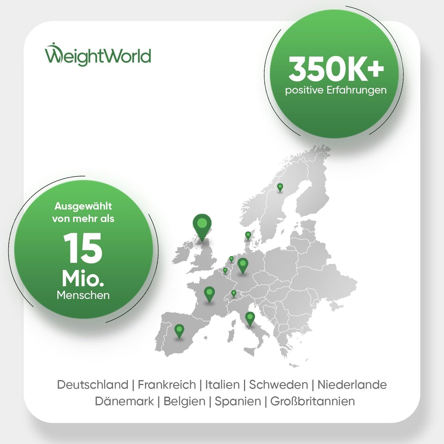 Vitamin K2 MK7-365 Vegane Tabletten – 200 µg pro Dosis – 100 % All-trans-Menachinon – Jahresvorrat 