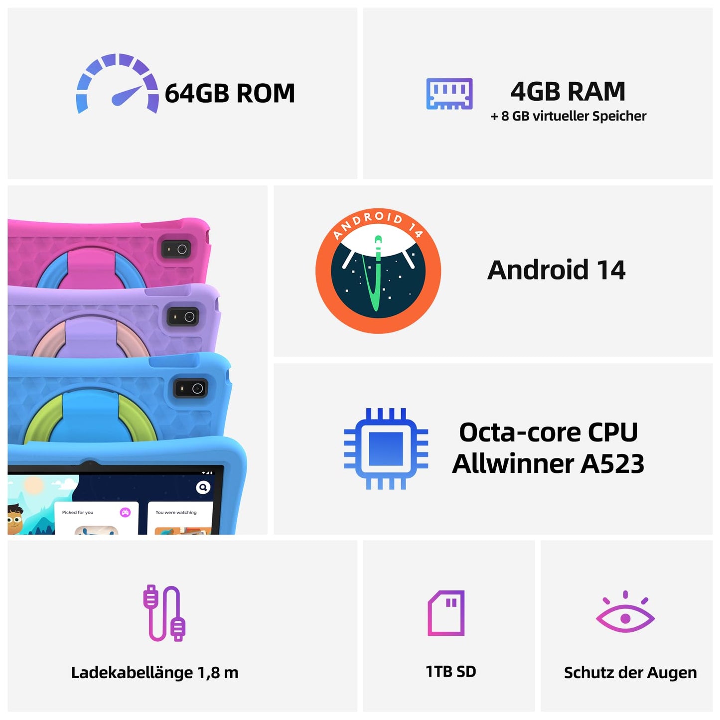 Kinder Kinder-Tablet 10 Zoll mit Android 14 Octa-Core-Prozessor, 4 GB RAM + 64 GB ROM (1 TB TF-Karte) mit Kindersicherungs-App, 6000 mAh Akku, WLAN 