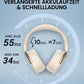Hybrid-Kopfhörer mit aktiver Geräuschunterdrückung, Hi-Res Audio und Custom EQ Bluetooth 
