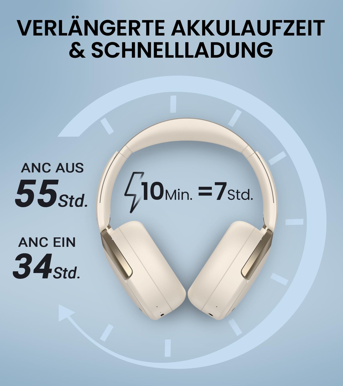 Hybrid-Kopfhörer mit aktiver Geräuschunterdrückung, Hi-Res Audio und Custom EQ Bluetooth 