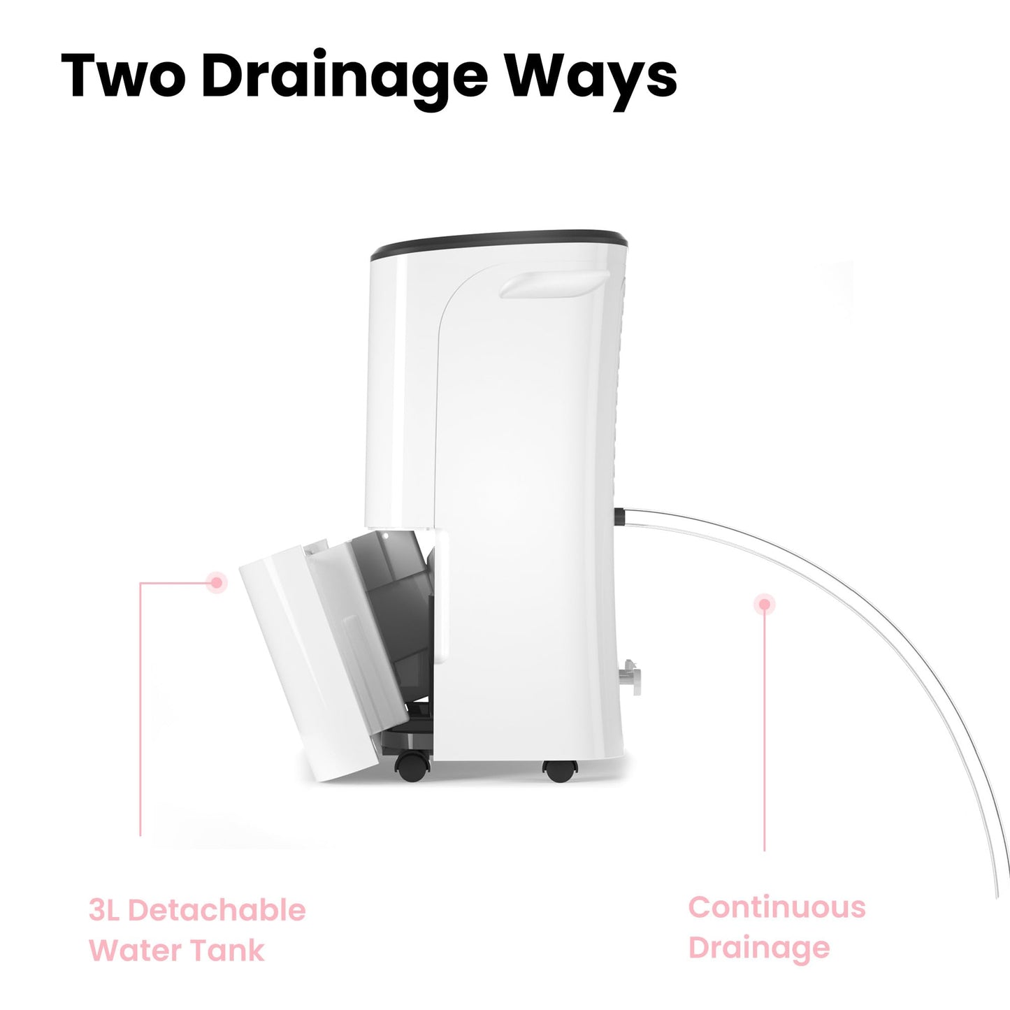 Luftentfeuchter, Entfeuchter 10 l/24 h, Raumgröße ca. 50 m³ (20 m²), LED-Anzeige 