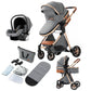 Reenborn 3-in-1 Kinderwagen, Buggy mit zwei umkehrbaren Schiebemodi, Kinderwagen mit Gestell aus Aluminiumlegierung, Babywagen, 3-in-1 Komplettset mit Ein-Klick-Faltmechanismus 