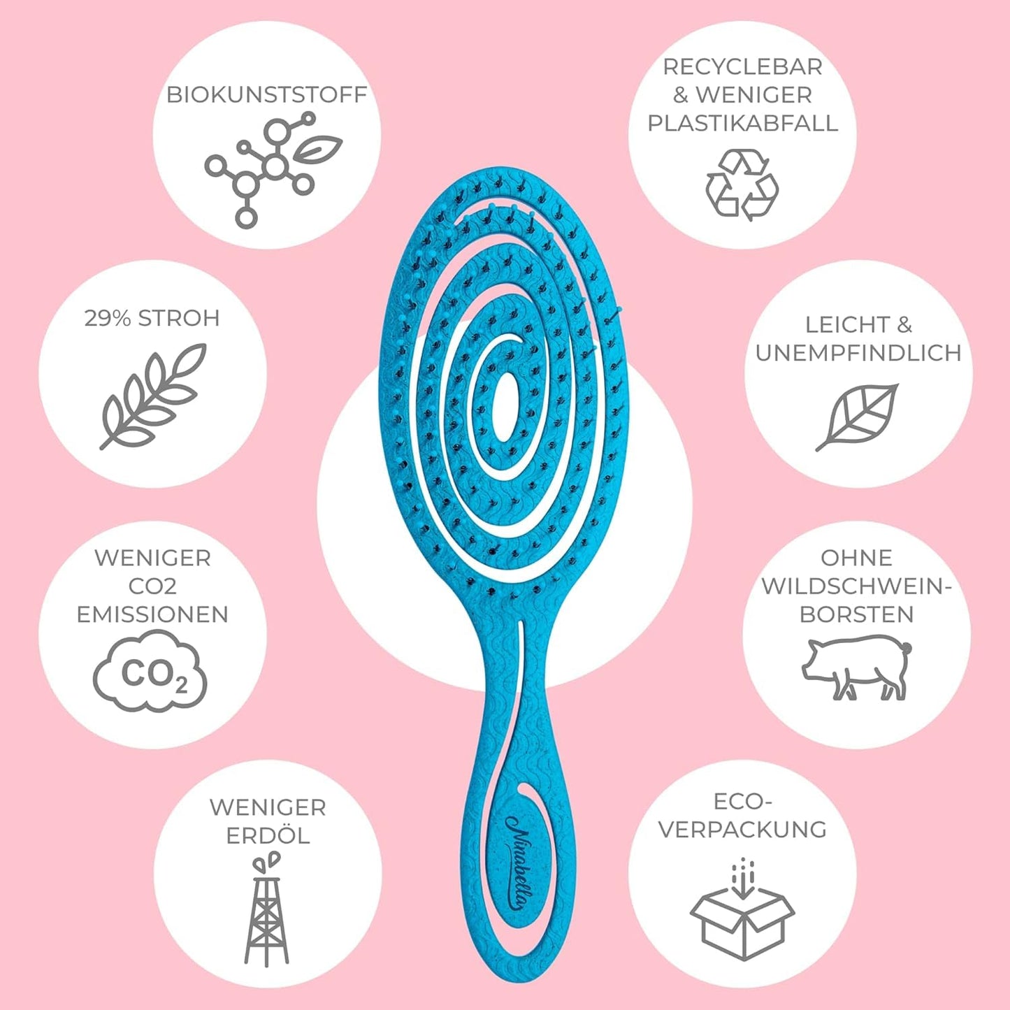 Ninabella Mini Haarbürste ohne Ziepen - Bürste für Reisen - Entwirrbürste für trockenes und nasses Haar - Detangler Bürste