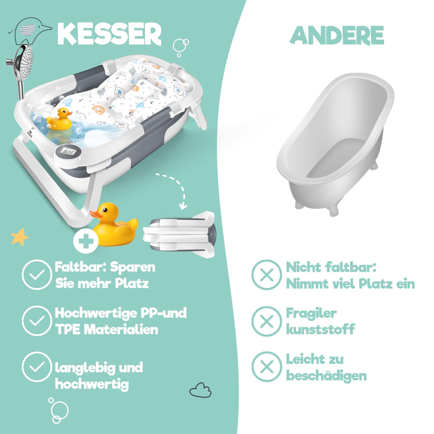 Babybadewanne | Babywanne platzsparend &amp; faltbar mit Thermostat &amp; Kissen 