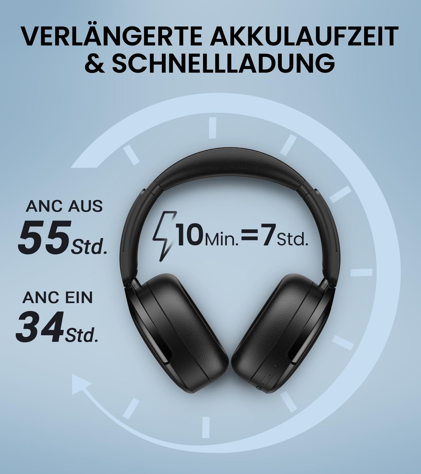 Hybrid-Kopfhörer mit aktiver Geräuschunterdrückung, Hi-Res Audio und Custom EQ Bluetooth 