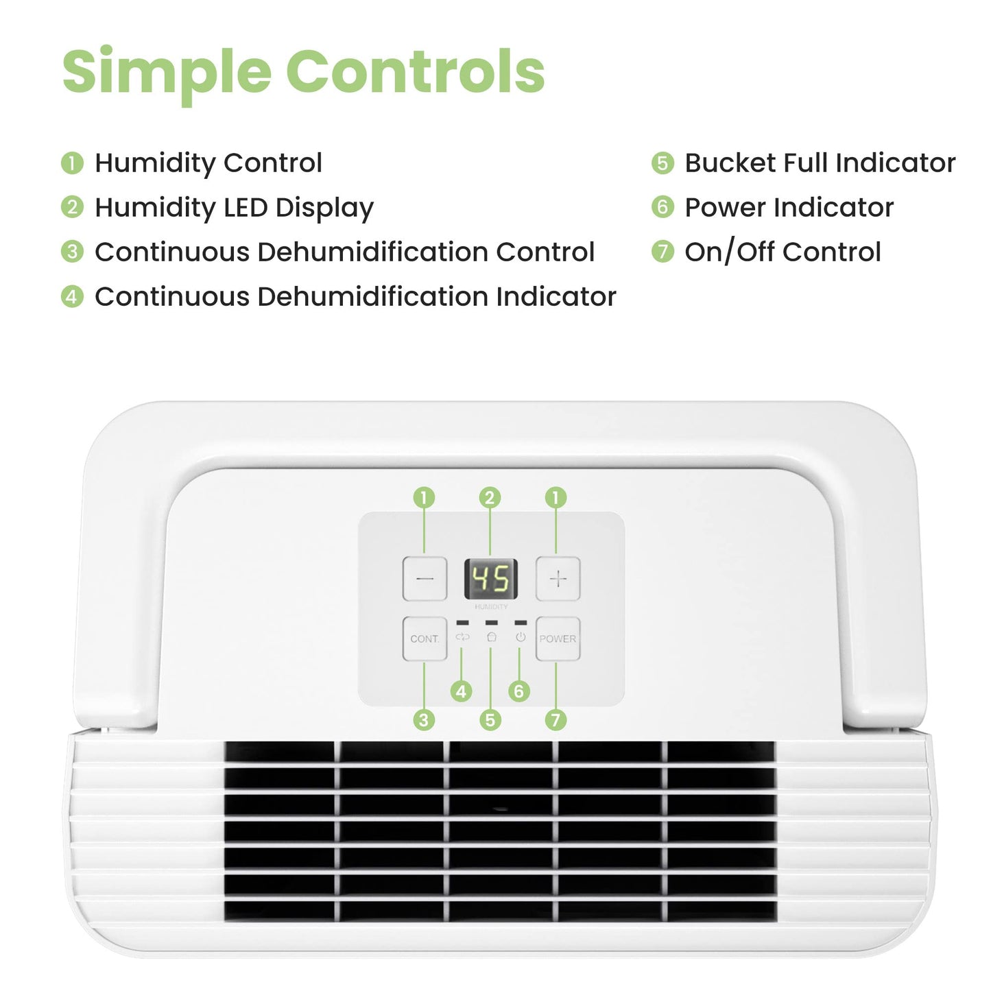 Luftentfeuchter, Entfeuchter 10 l/24 h, Raumgröße ca. 50 m³ (20 m²), LED-Anzeige 