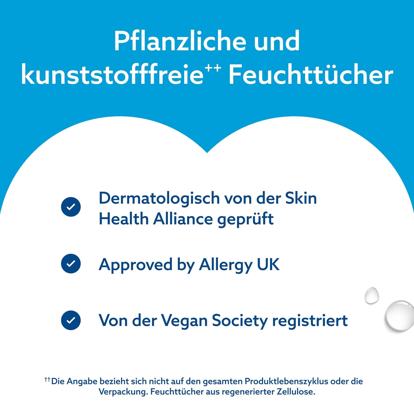 WaterWipes Plastic-Free Original Baby Wipes, 99.9% Water-Based Cleaning Wipes, Unscented for Sensitive Skin