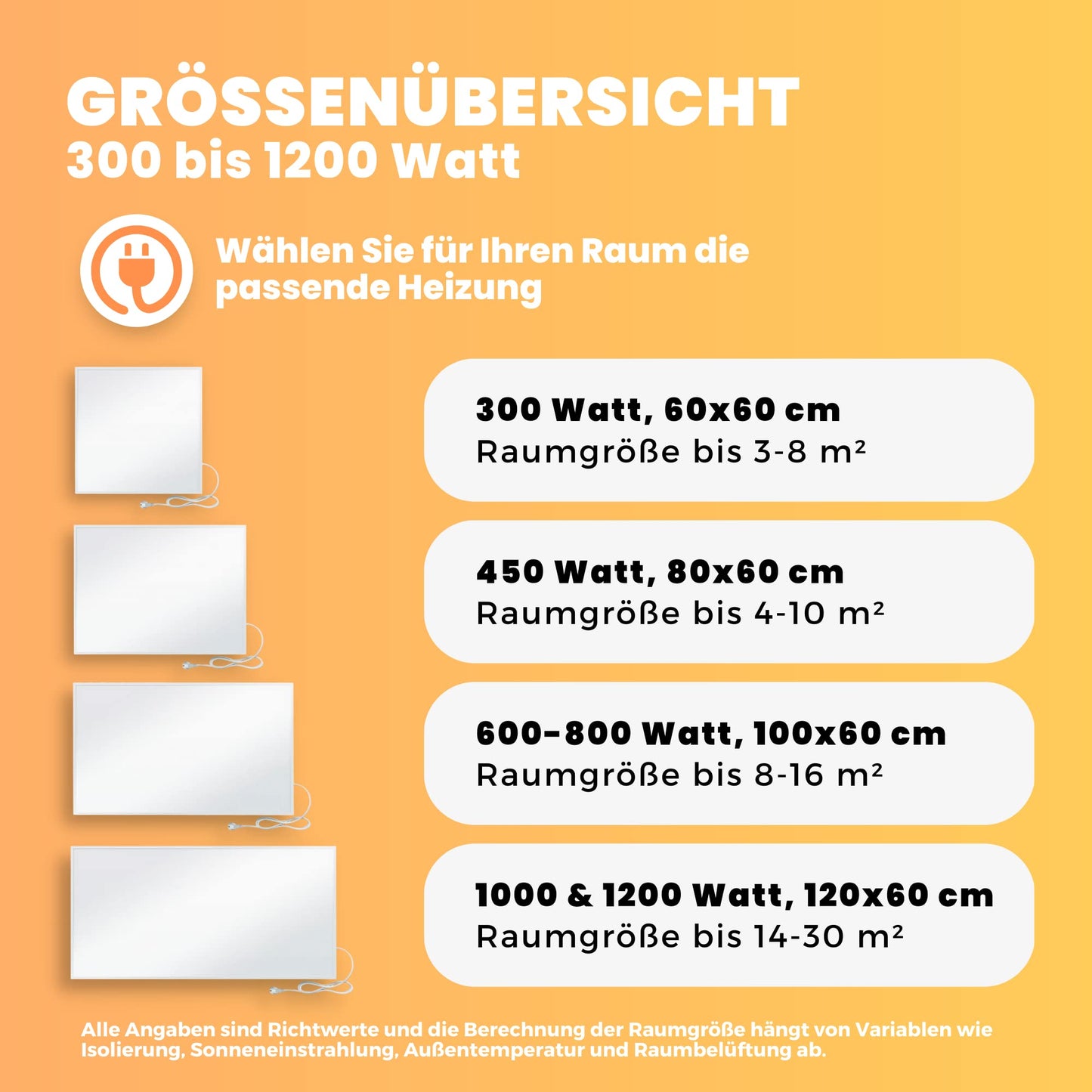 BR Bringer Infrarotheizung, 600 Watt, elektrische Infrarotheizung, energiesparend, TÜV GS-geprüft, deutsche Qualitätsmarke 