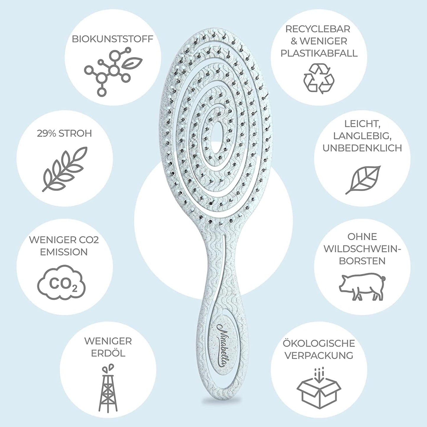 Ninabella Mini Haarbürste ohne Ziepen - Bürste für Reisen - Entwirrbürste für trockenes und nasses Haar - Detangler Bürste