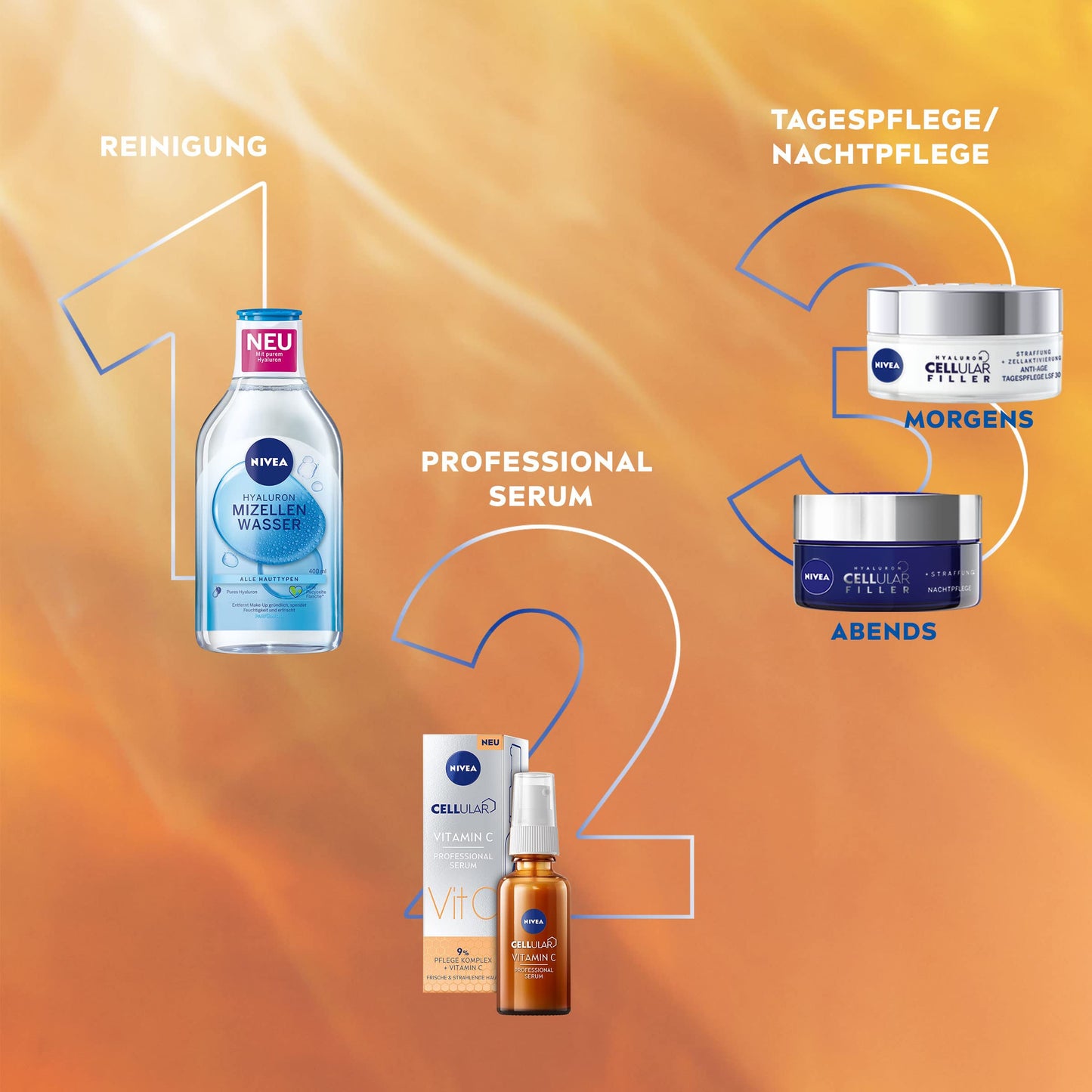 NIVEA Cellular Professional Serum Vitamin C (30 ml), Feuchtigkeitsspendendes Vitamin-C-Serum, Anti-Falten-Serum für einen ebenmäßigeren und strahlenderen Teint 