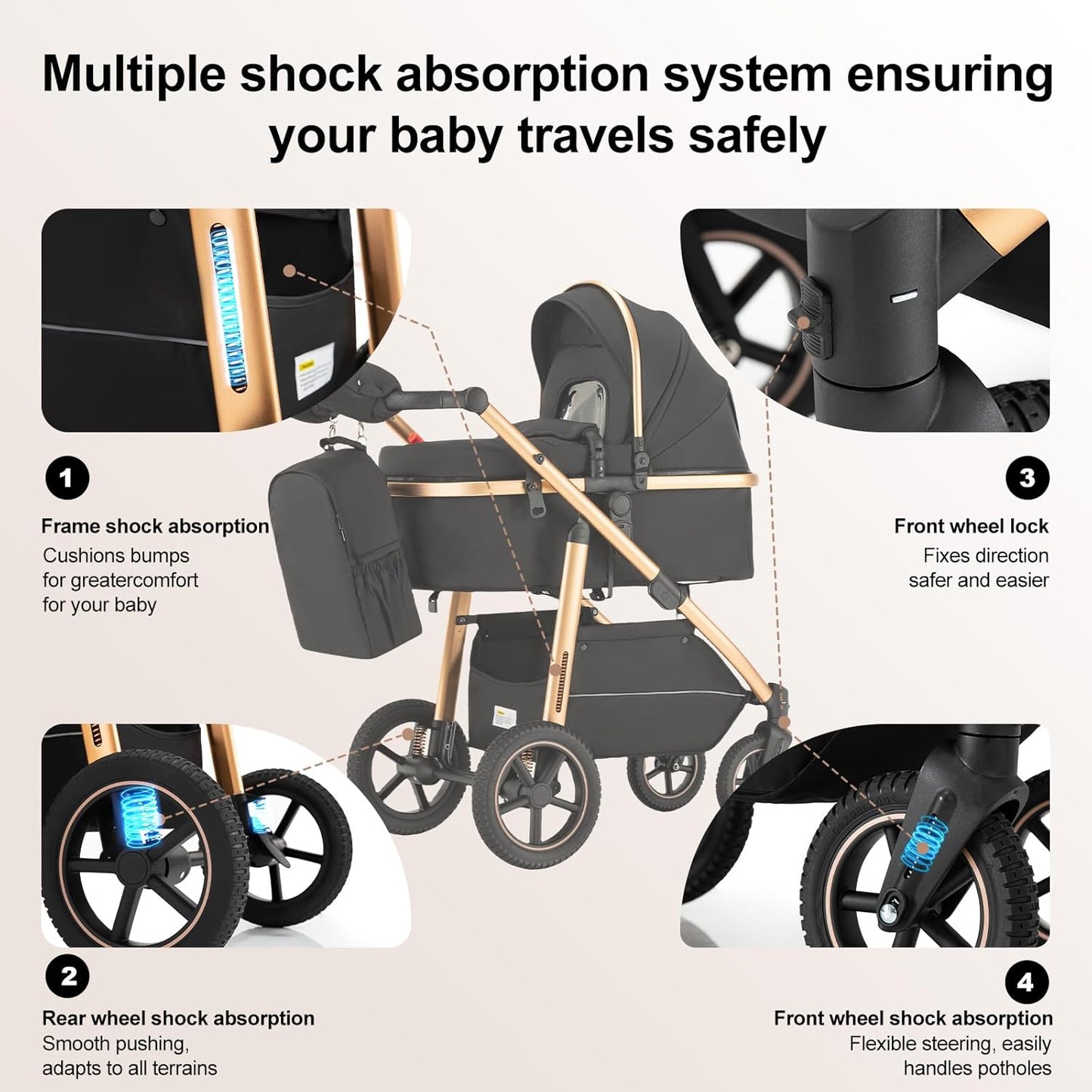 3-in-1 Kinderwagen-Set mit Sitz und faltbarem Babybett, verstellbare Liegeposition, bis 15 kg, 0-3 Jahre 
