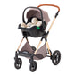 Shineey 3-in-1 Kinderwagen, Buggy, faltbarer Kinderwagen-Satz, Kombi-Kinderwagen 3-in-1 mit großer, komfortabler Babywanne, Gestell aus Aluminiumlegierung 